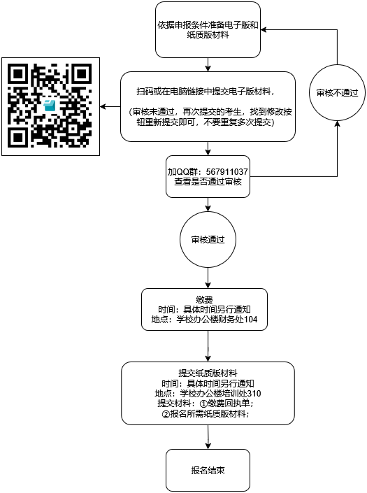 未命名绘图(1).drawio(1).png